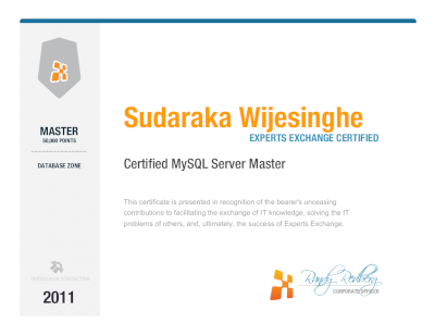 MySQL - Master