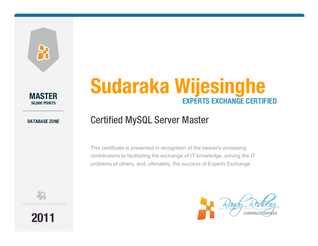 MySQL - Master